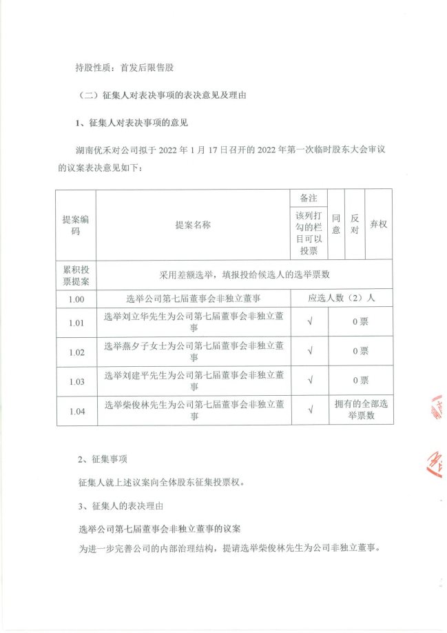 关于公开征集投票权的函_02